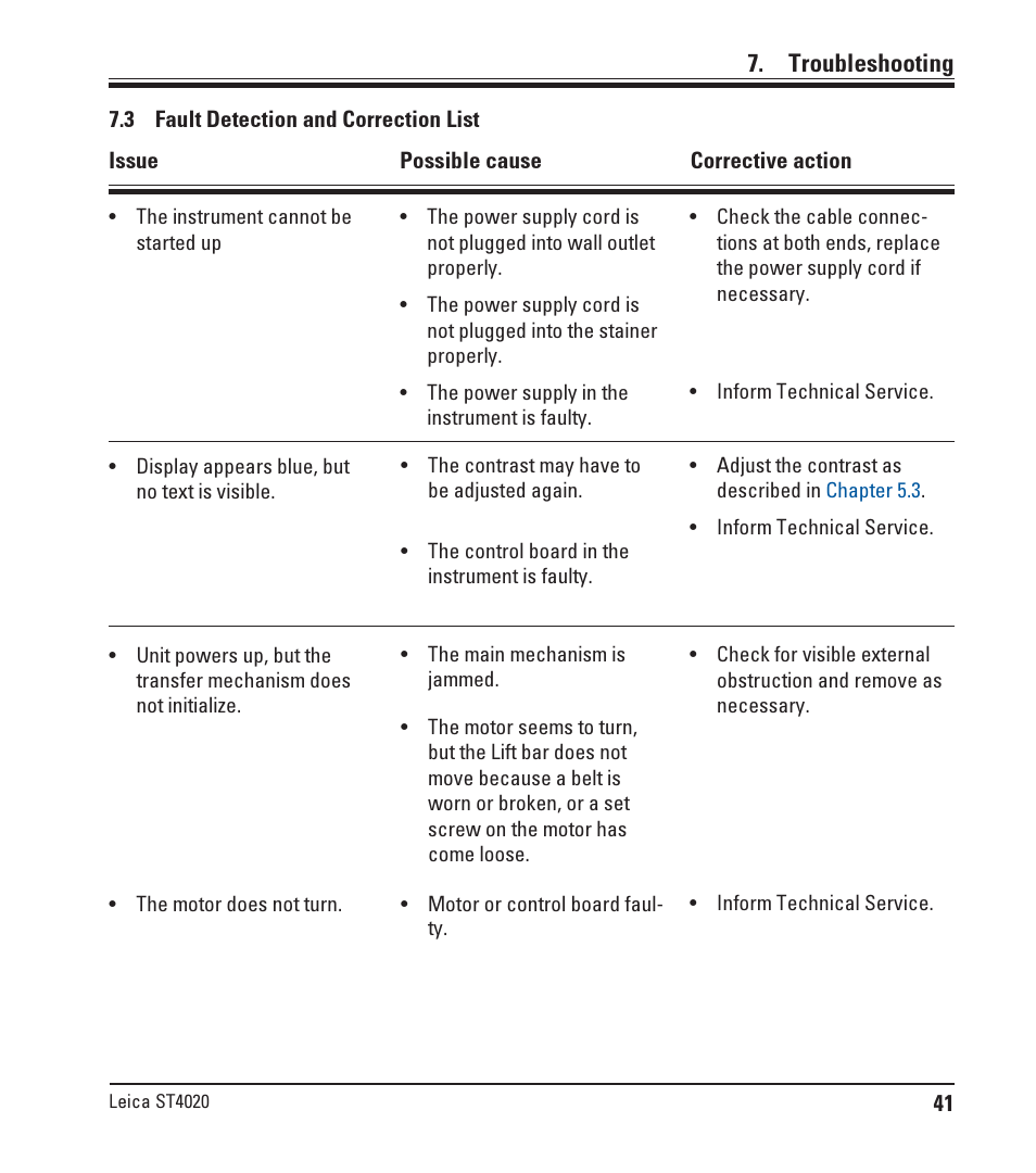 3 fault detection and correction list, Fault detection and correction list, Troubleshooting | Leica Biosystems ST4020 User Manual | Page 41 / 51