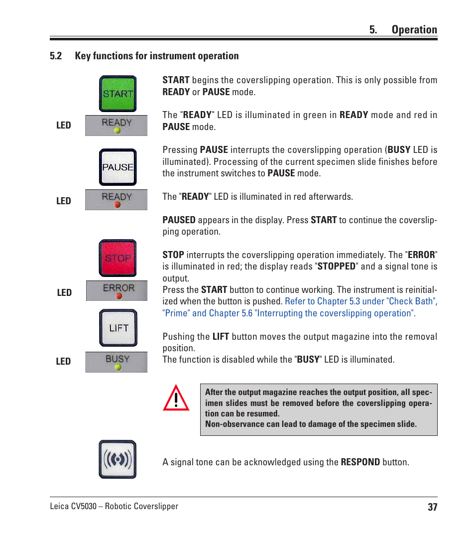 2 key functions for instrument operation, Key functions for instrument operation, Operation | Leica Biosystems CV5030 User Manual | Page 37 / 112