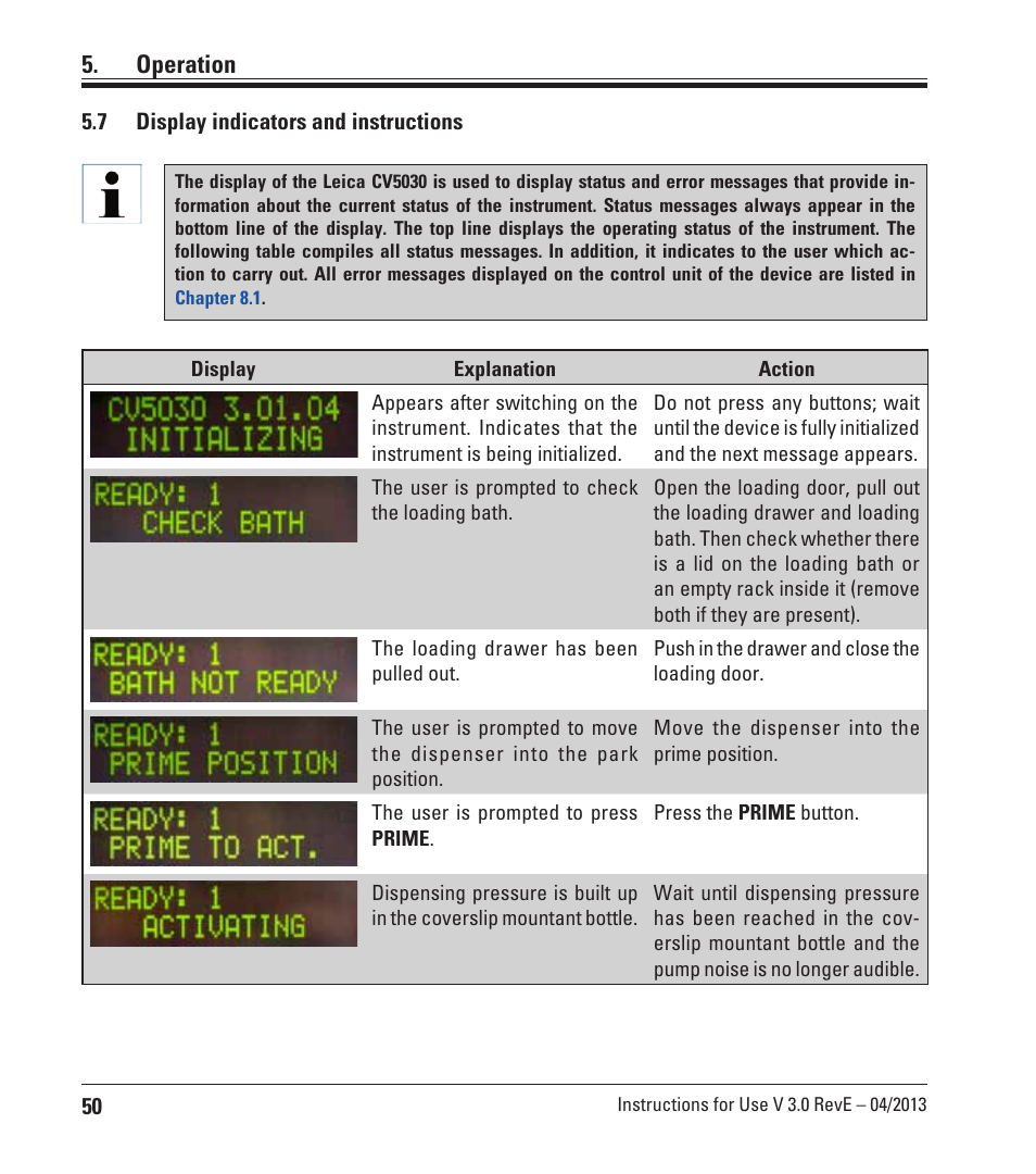 7 display indicators and instructions, Display indicators and instructions, Operation | Leica Biosystems CV5030 User Manual | Page 50 / 112
