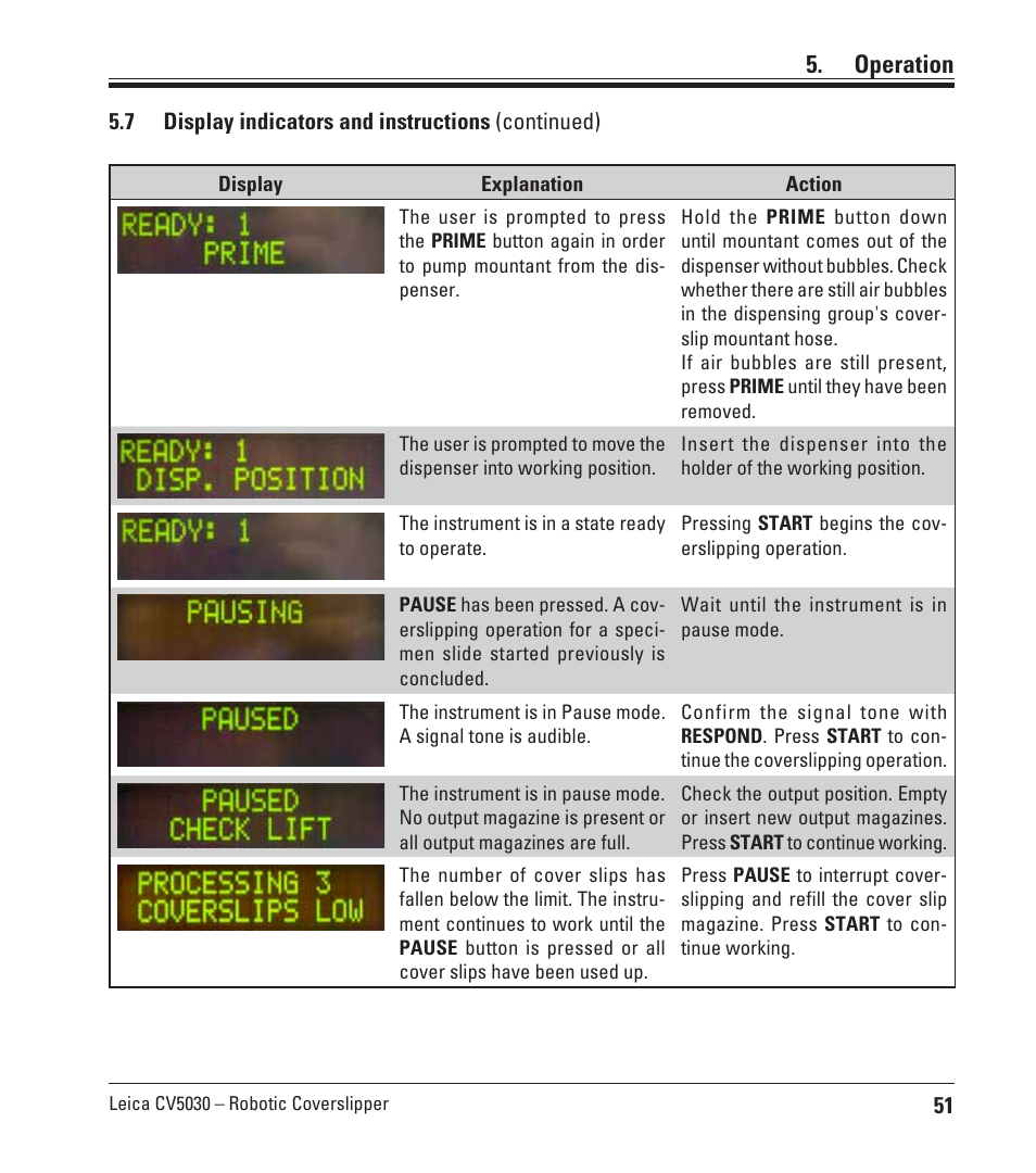 Operation | Leica Biosystems CV5030 User Manual | Page 51 / 112