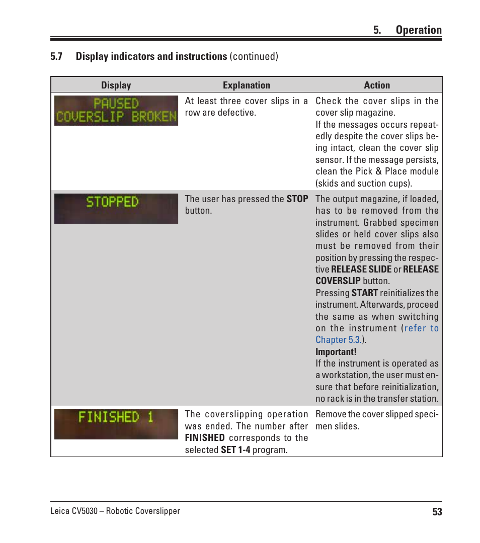 Operation | Leica Biosystems CV5030 User Manual | Page 53 / 112