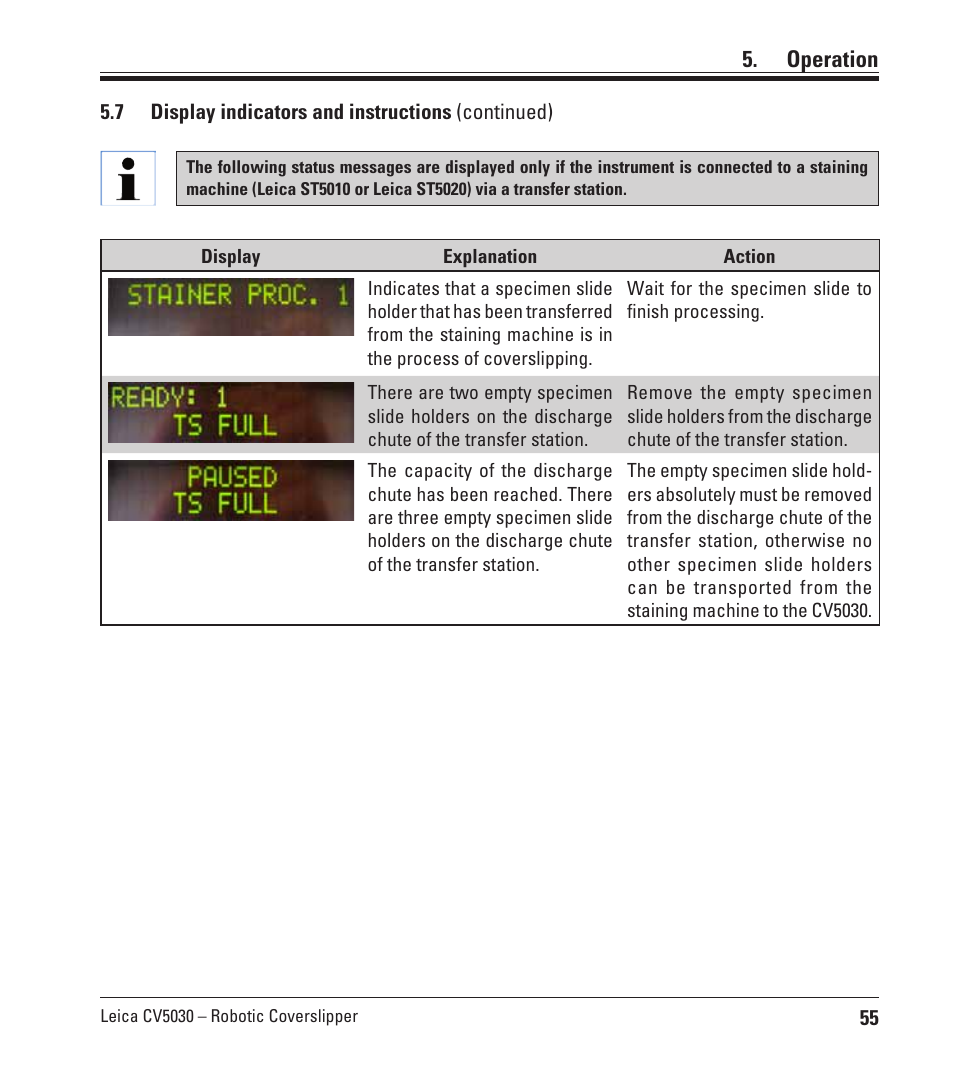 Operation | Leica Biosystems CV5030 User Manual | Page 55 / 112