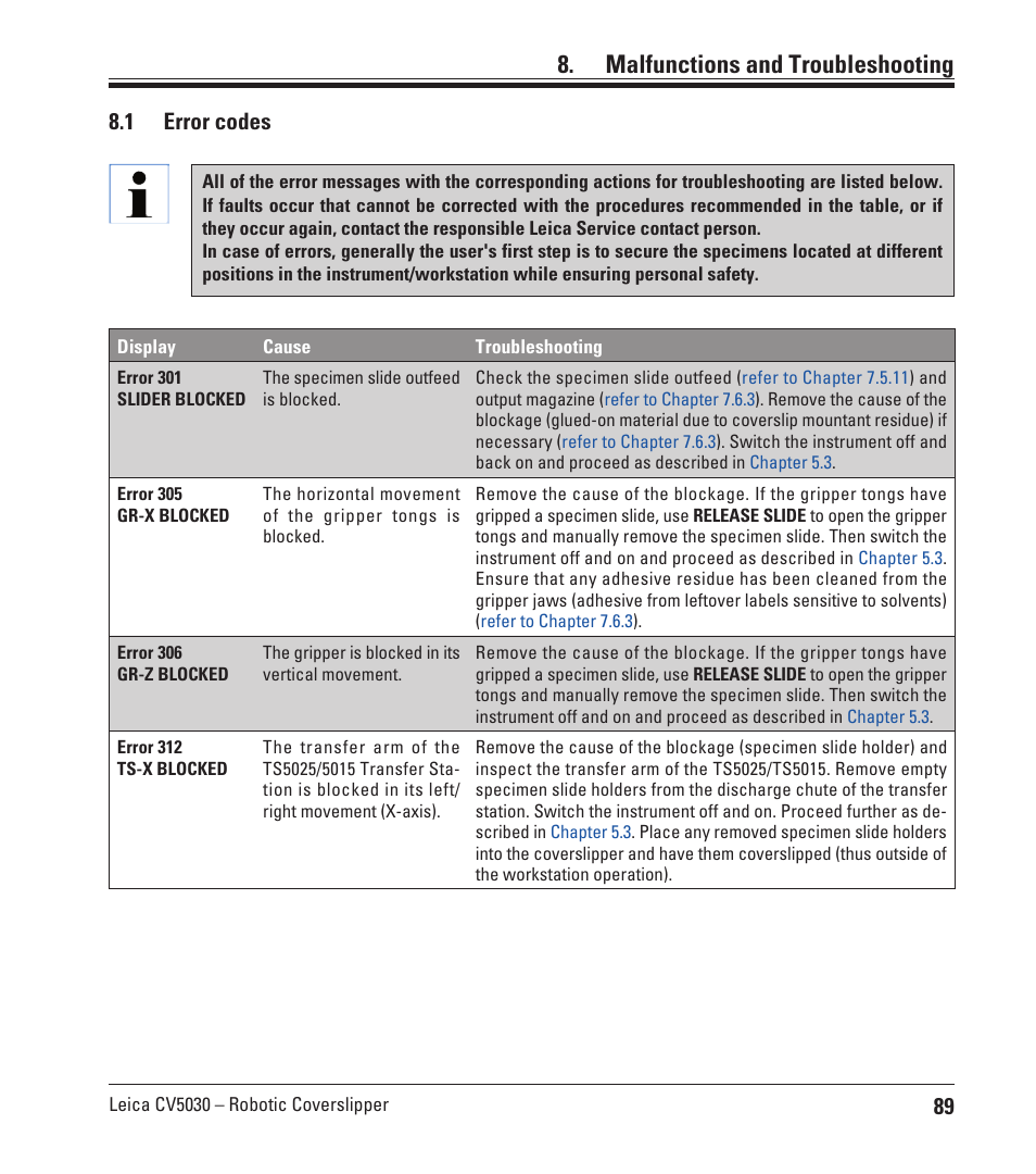 Malfunctions and troubleshooting, 1 error codes, Error codes | Leica Biosystems CV5030 User Manual | Page 89 / 112