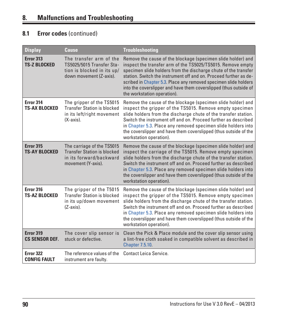 Malfunctions and troubleshooting, 1 error codes (continued) | Leica Biosystems CV5030 User Manual | Page 90 / 112