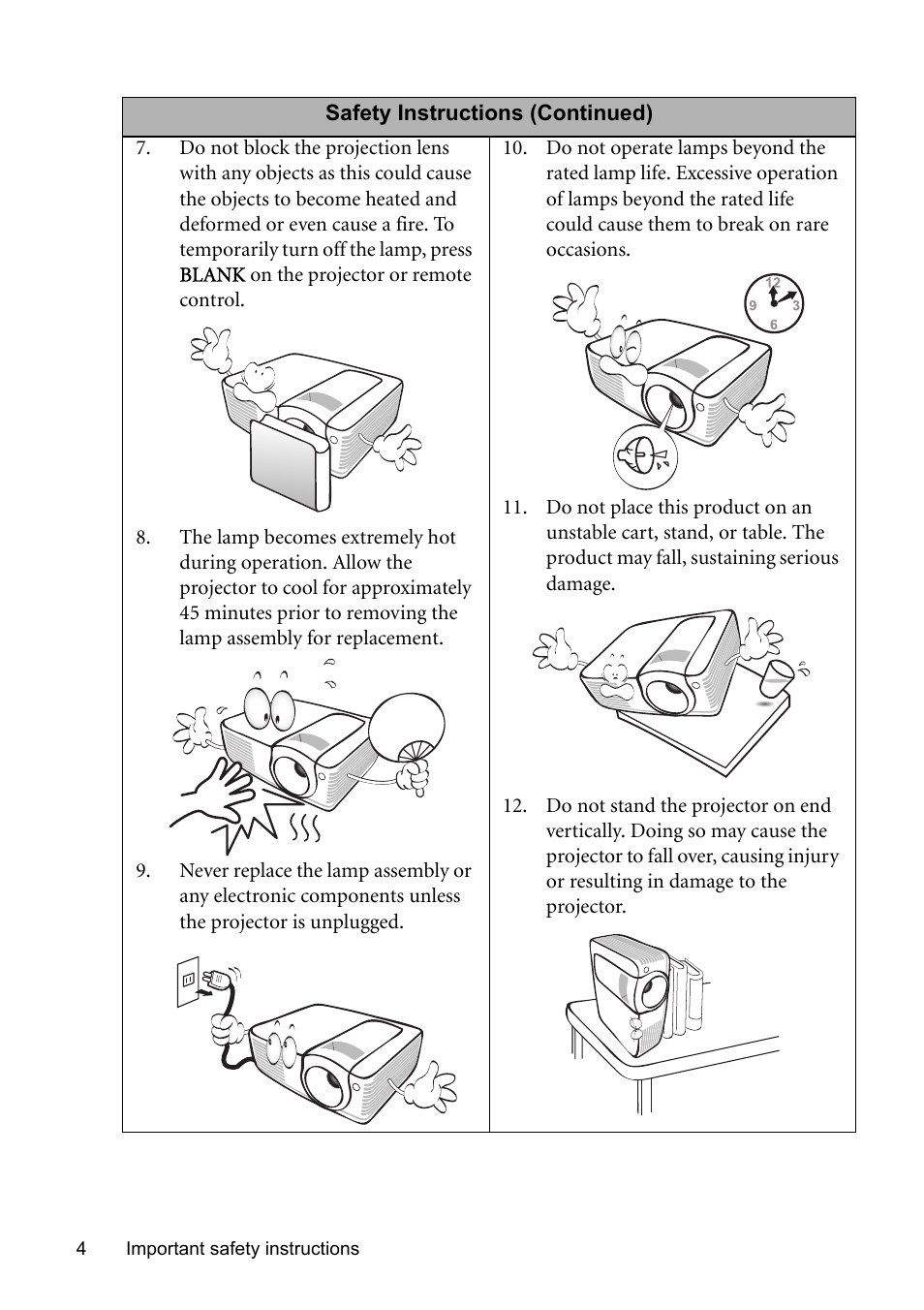 BenQ MP576 User Manual | Page 4 / 68