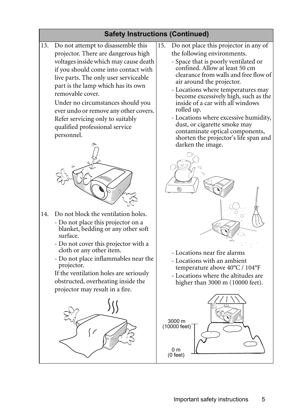 BenQ MP576 User Manual | Page 5 / 68