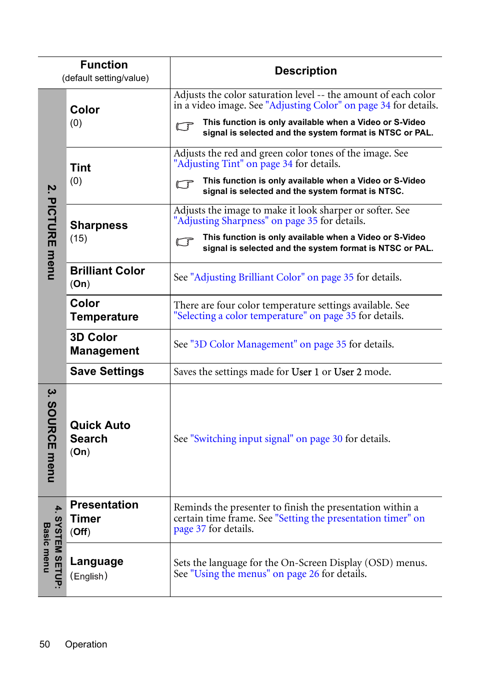 BenQ MP576 User Manual | Page 50 / 68