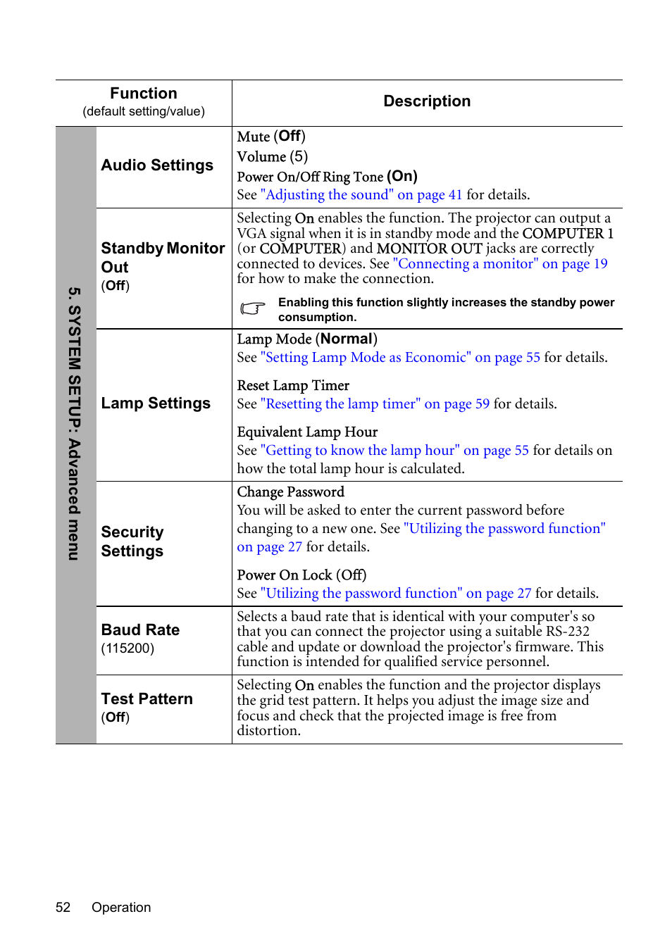 For detail | BenQ MP576 User Manual | Page 52 / 68