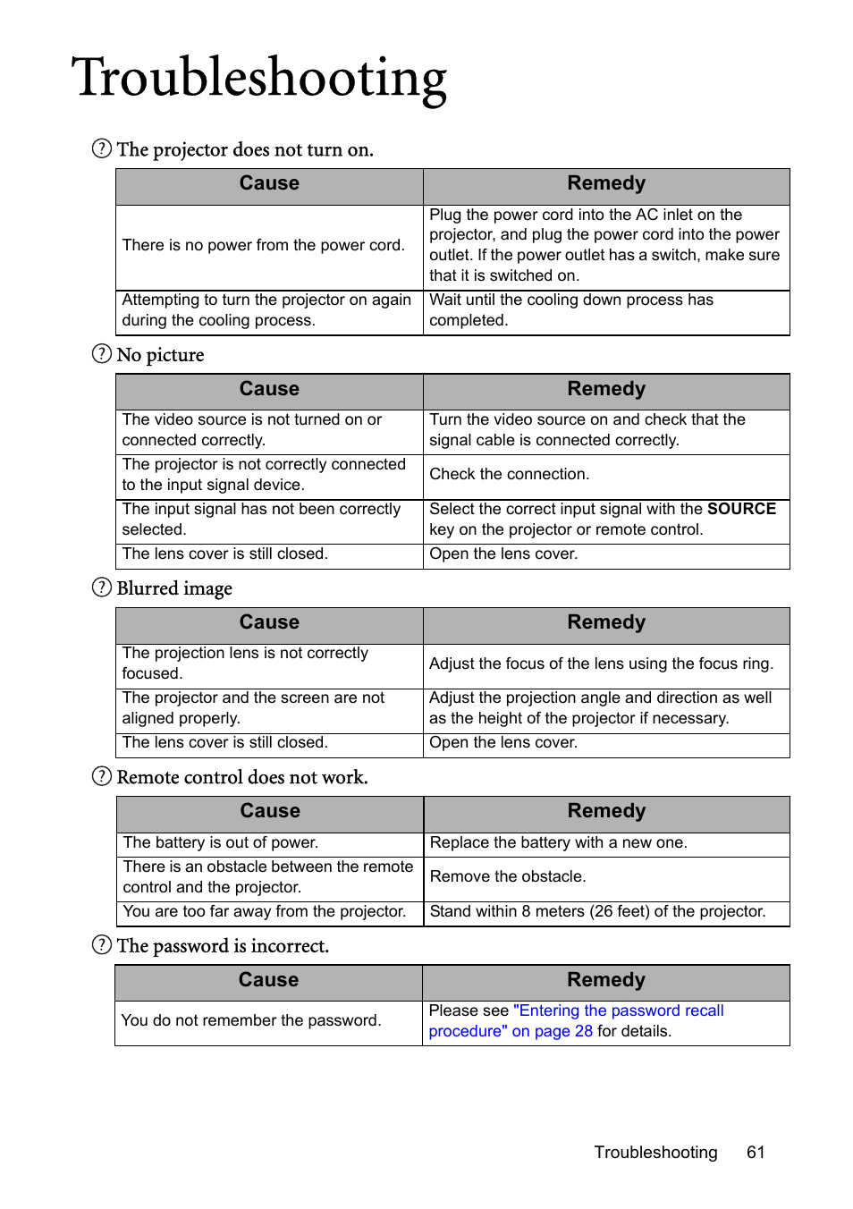 Troubleshooting | BenQ MP576 User Manual | Page 61 / 68