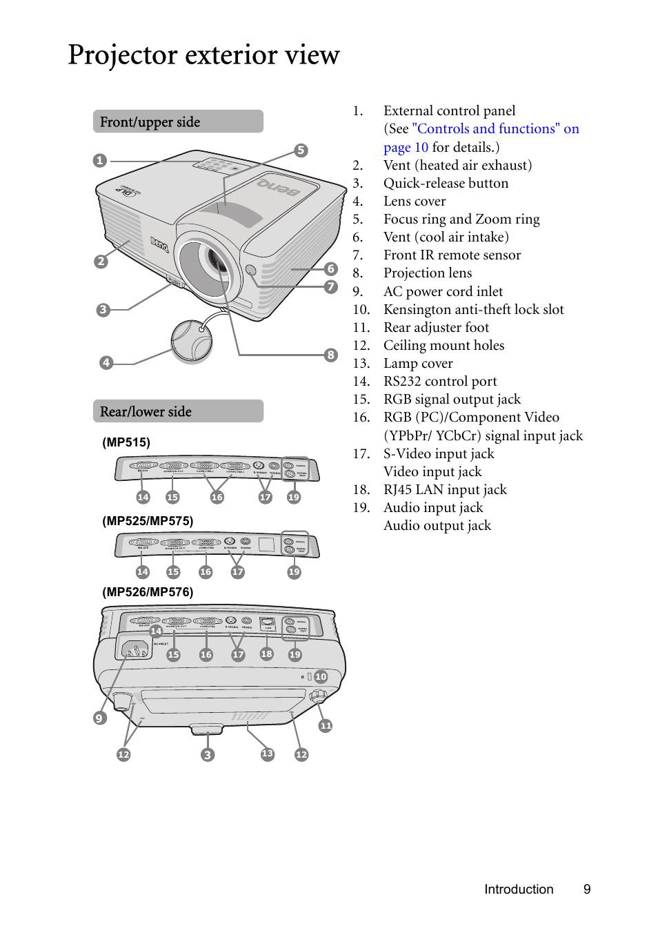 Projector exterior view, Front/upper side, Rear/lower side | BenQ MP576 User Manual | Page 9 / 68