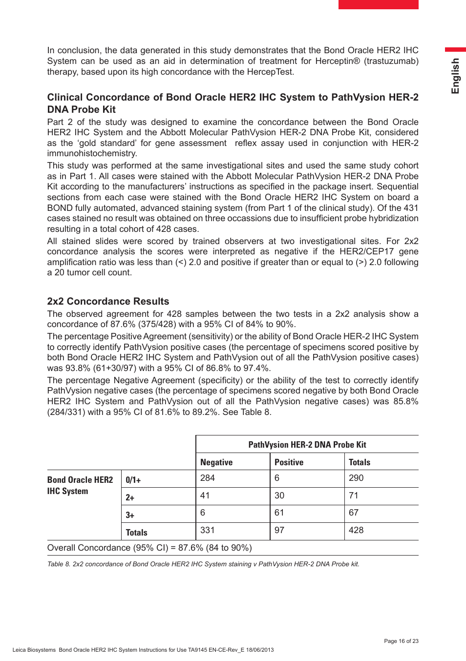Leica Biosystems Bond Oracle HER2 IHC System User Manual | Page 16 / 23