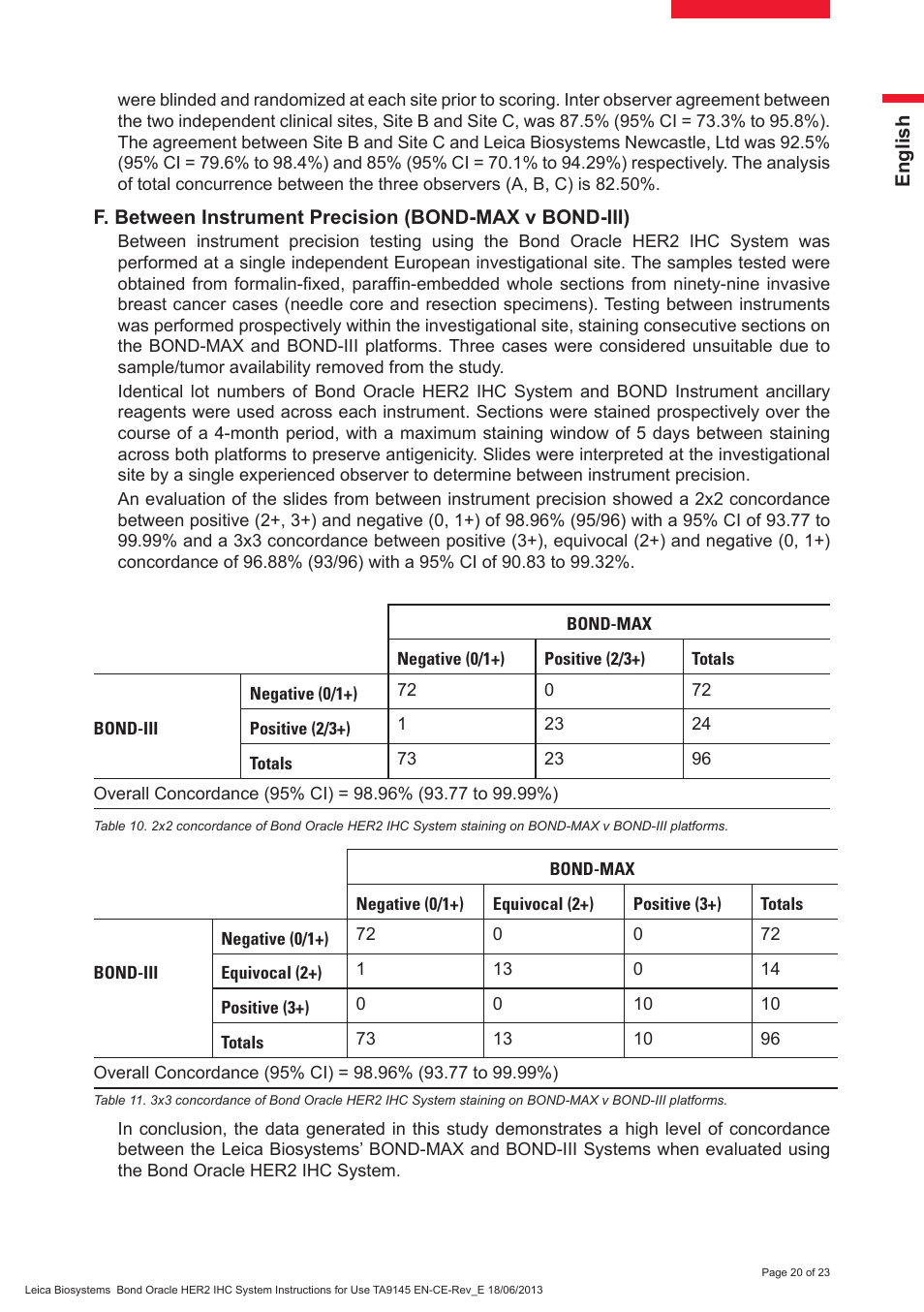 Leica Biosystems Bond Oracle HER2 IHC System User Manual | Page 20 / 23
