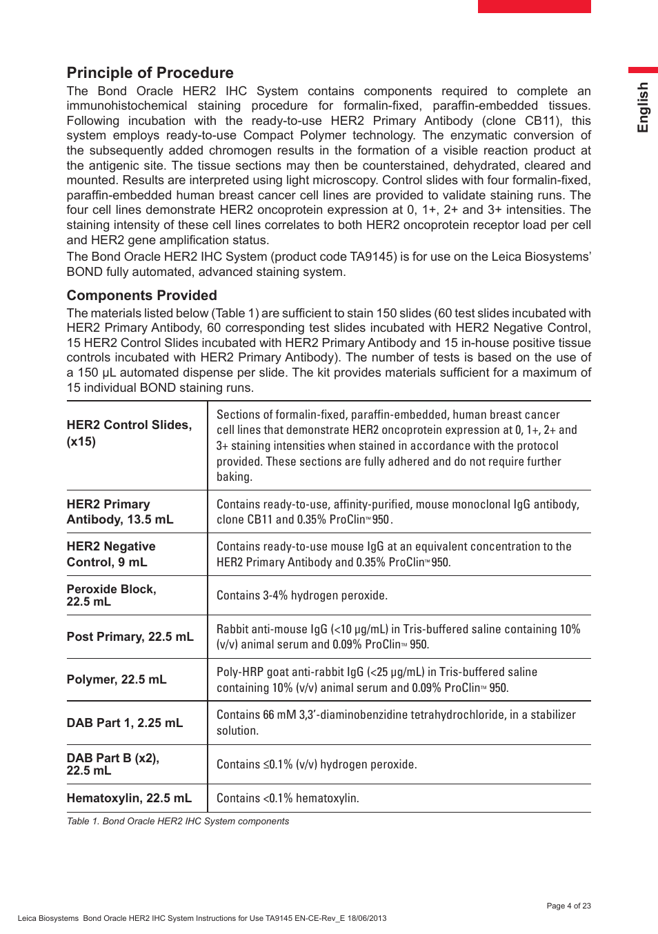 Principle of procedure | Leica Biosystems Bond Oracle HER2 IHC System User Manual | Page 4 / 23