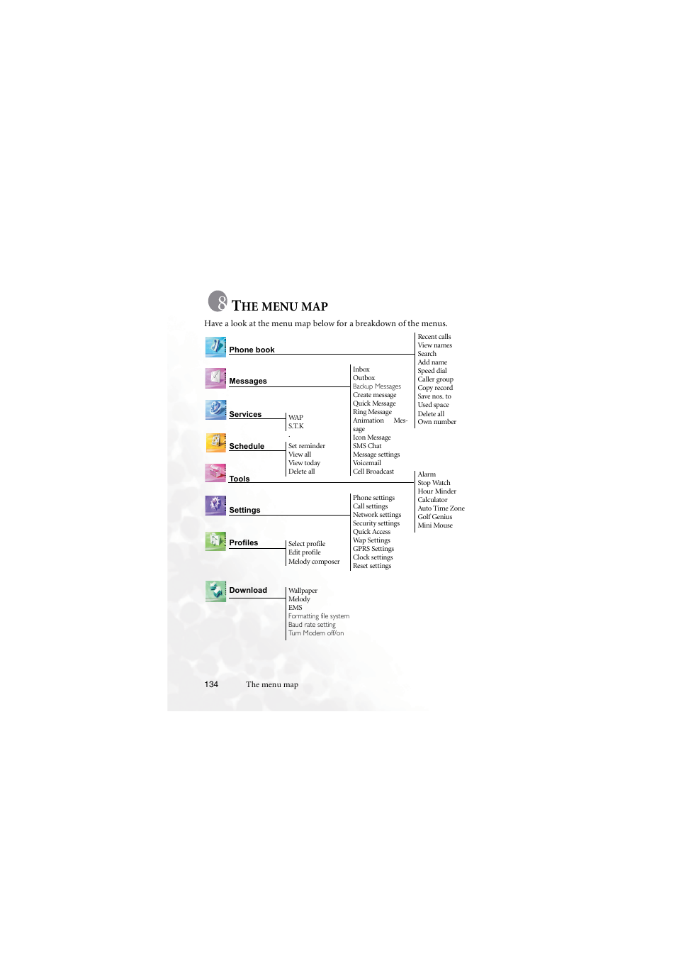 The menu map, Menu | BenQ M555C User Manual | Page 150 / 158