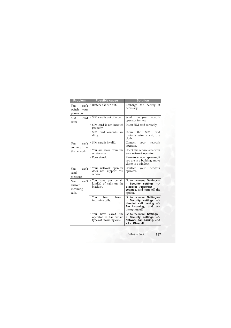 BenQ M555C User Manual | Page 153 / 158