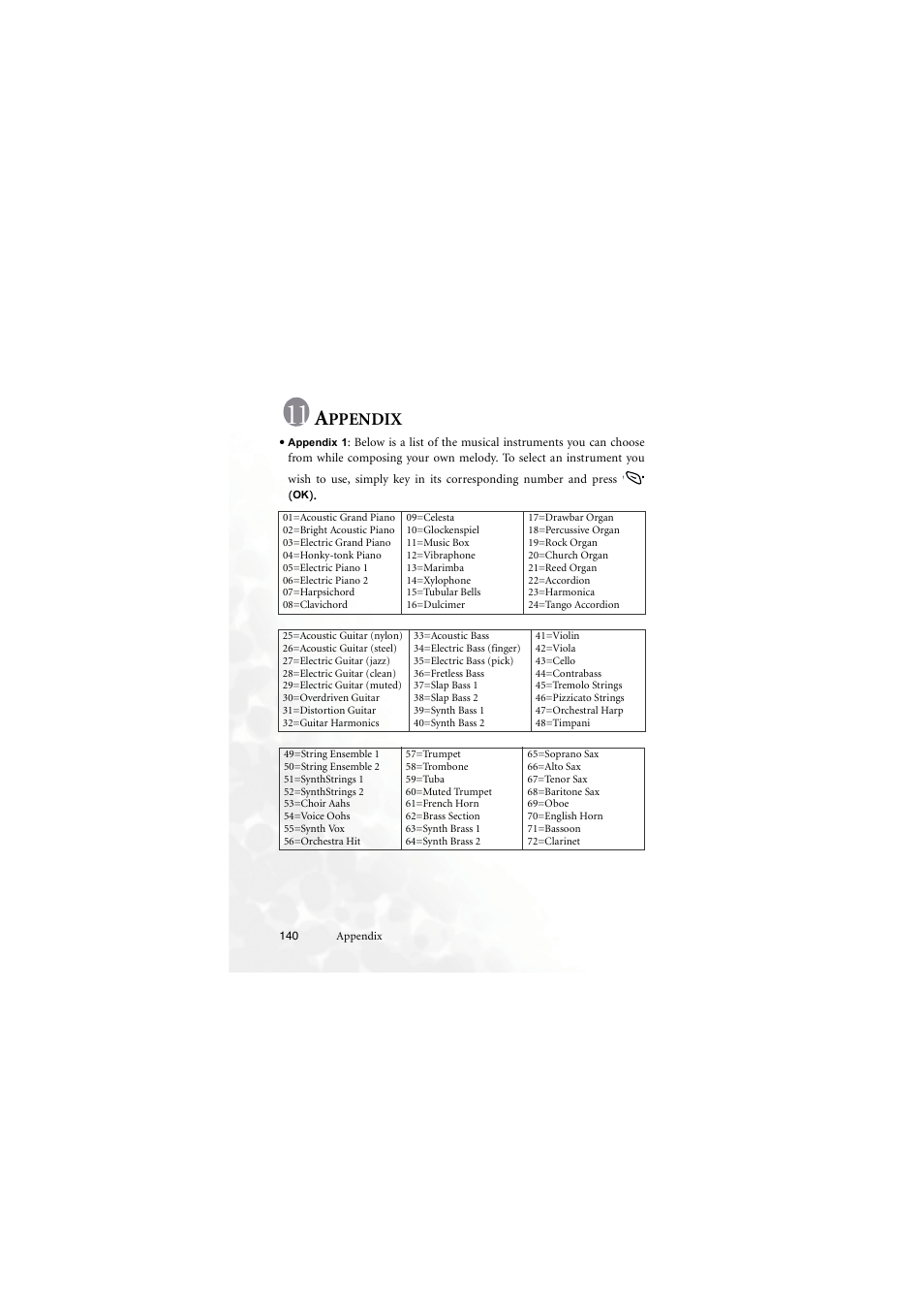 Appendix, Ppendix | BenQ M555C User Manual | Page 156 / 158