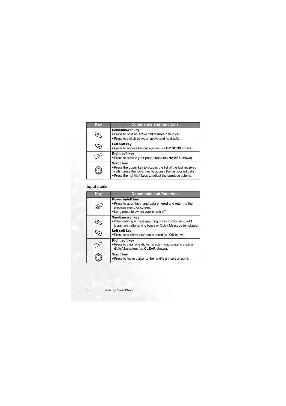 BenQ M555C User Manual | Page 24 / 158