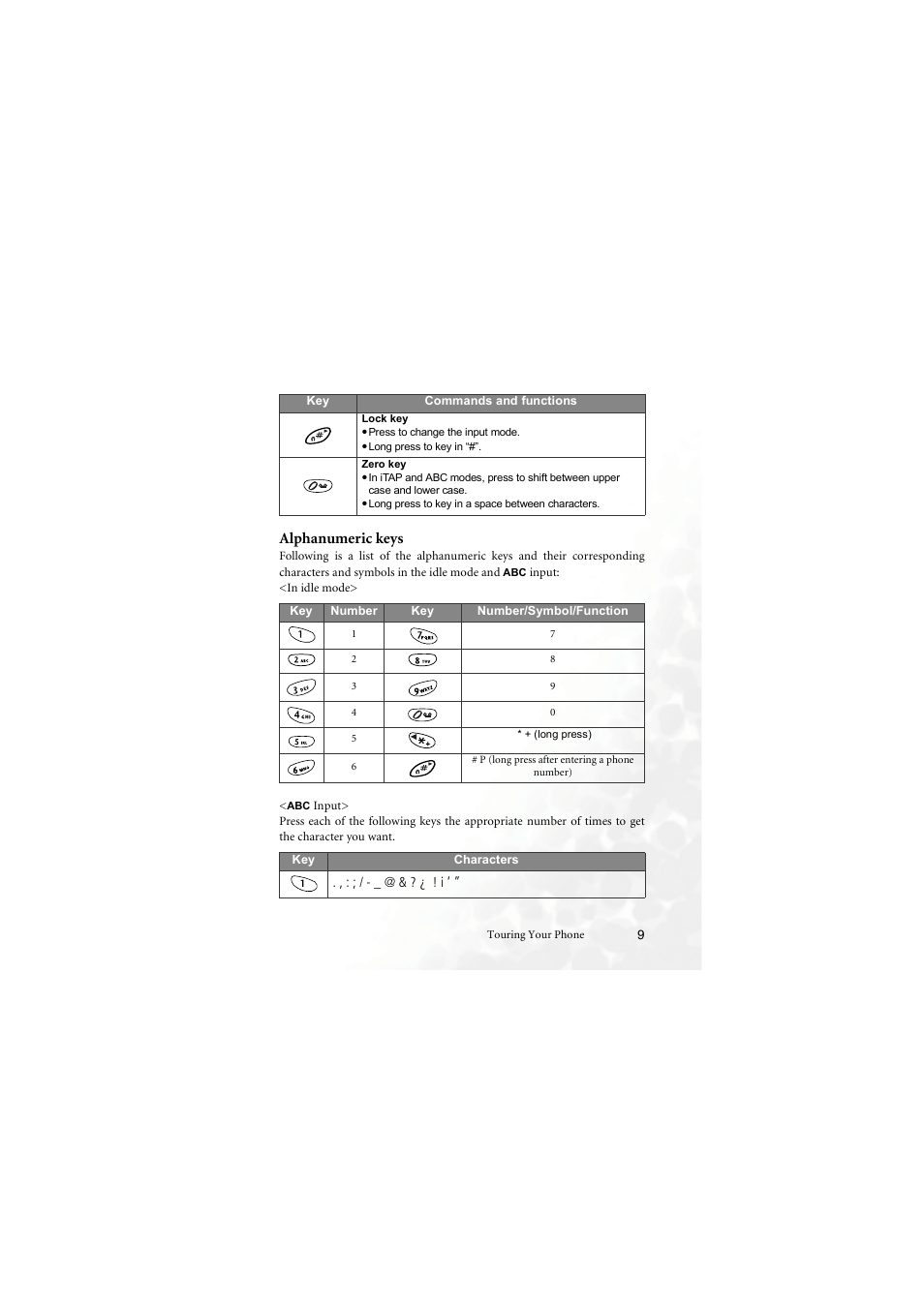 Alphanumeric keys | BenQ M555C User Manual | Page 25 / 158