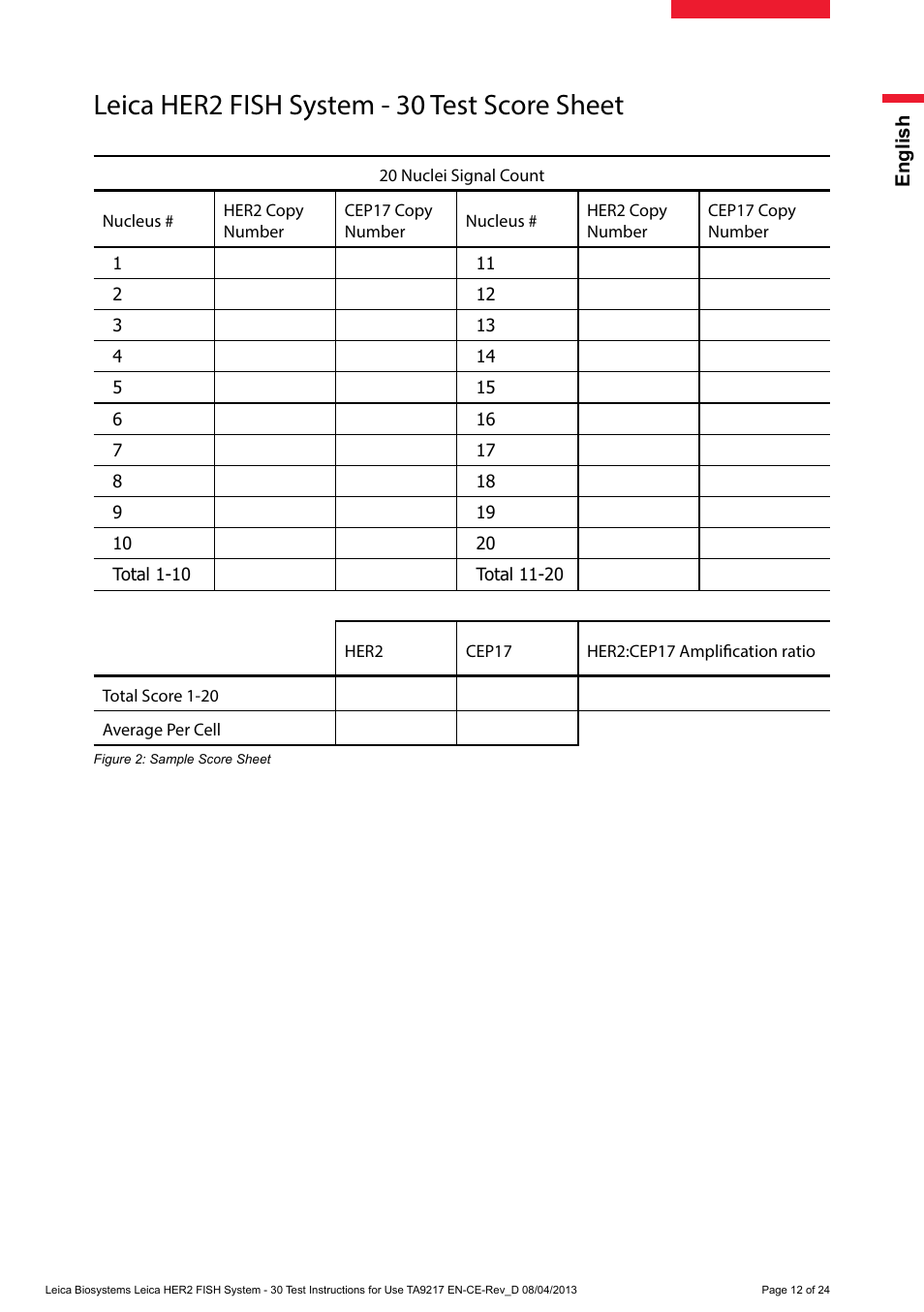 Quality control, Leica her2 fish system - 30 test score sheet | Leica Biosystems HER2 FISH System - 30 Test User Manual | Page 12 / 24