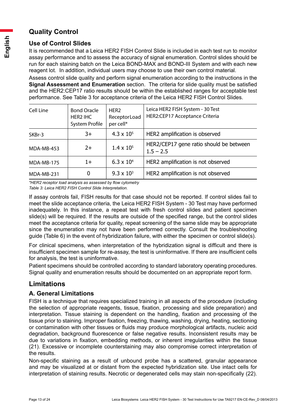 Limitations, Quality control | Leica Biosystems HER2 FISH System - 30 Test User Manual | Page 13 / 24