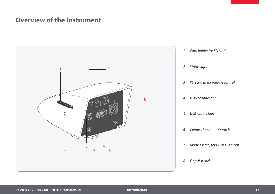 Overview of the instrument | Leica Biosystems MC120 HD User Manual | Page 13 / 58