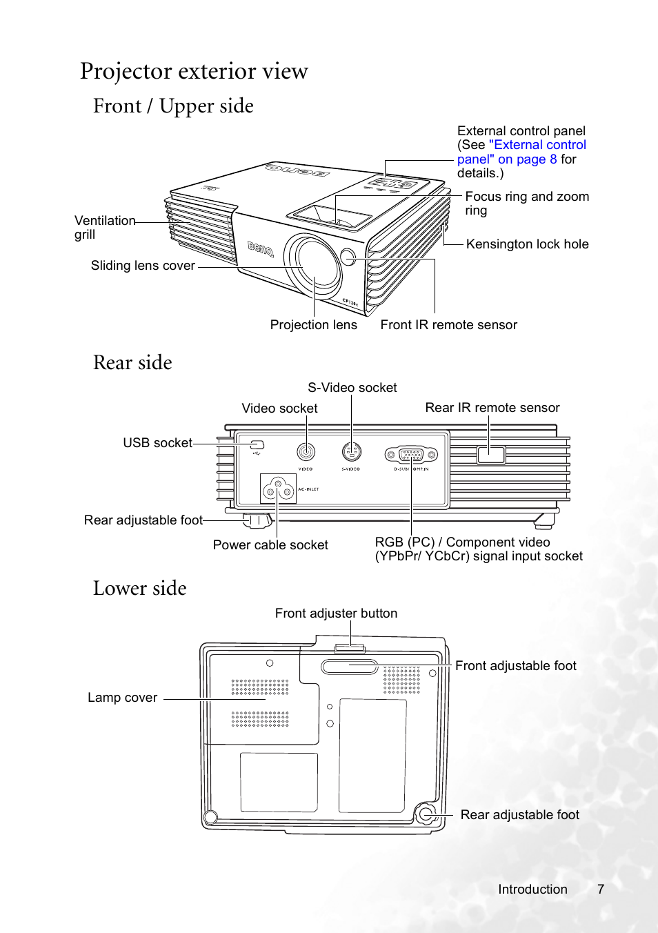 Projector exterior view, Front / upper side, Rear side | Lower side, Front / upper side rear side lower side | BenQ CP120C User Manual | Page 13 / 56
