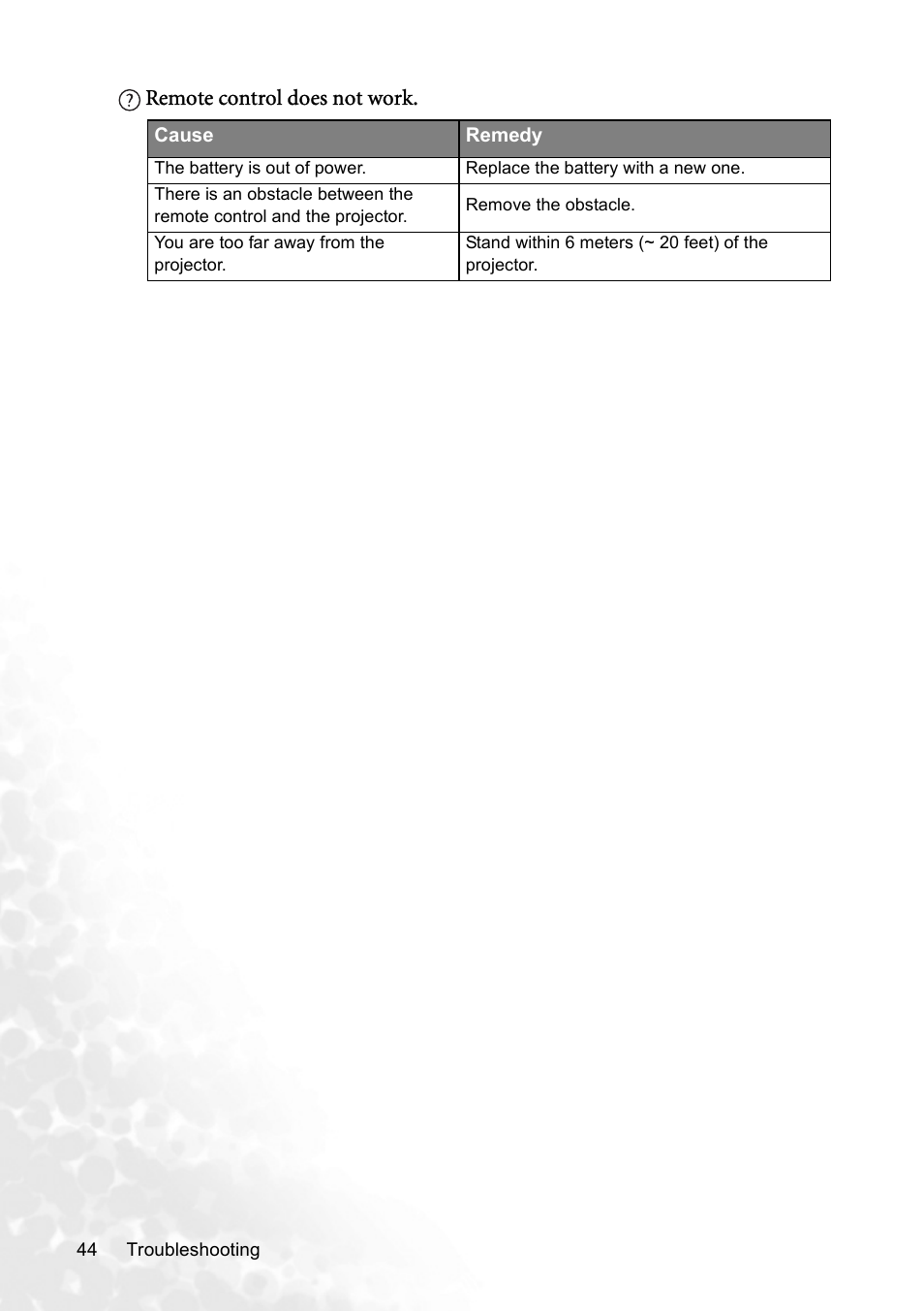 Remote control does not work | BenQ CP120C User Manual | Page 50 / 56