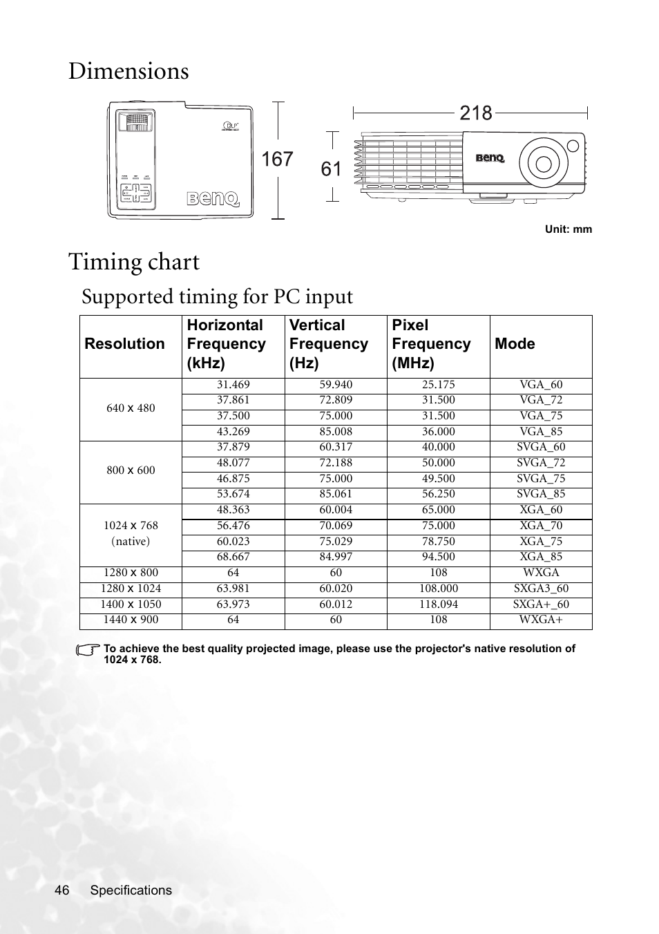 Dimensions, Timing chart, Supported timing for pc input | Dimensions timing chart | BenQ CP120C User Manual | Page 52 / 56