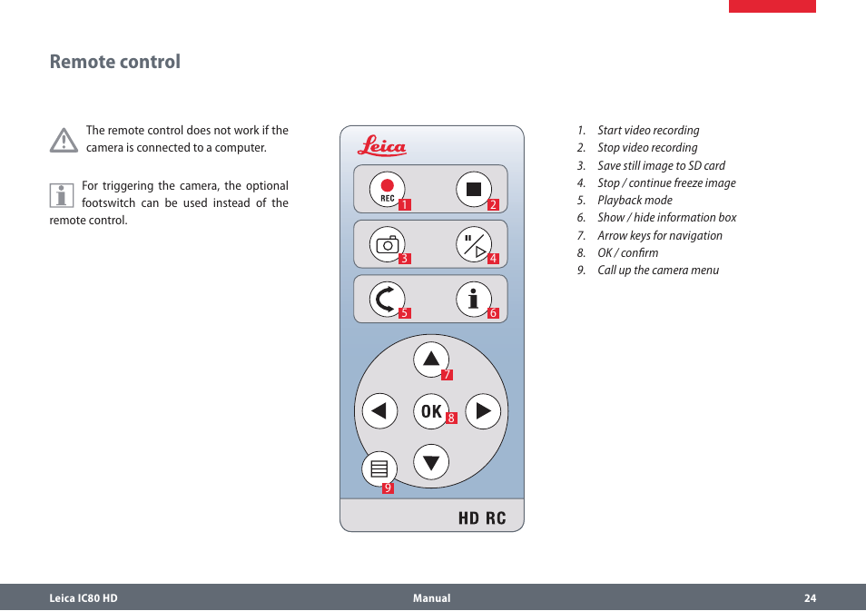 Remote control, Remotecontrol | Leica Biosystems IC80 HD User Manual | Page 24 / 42