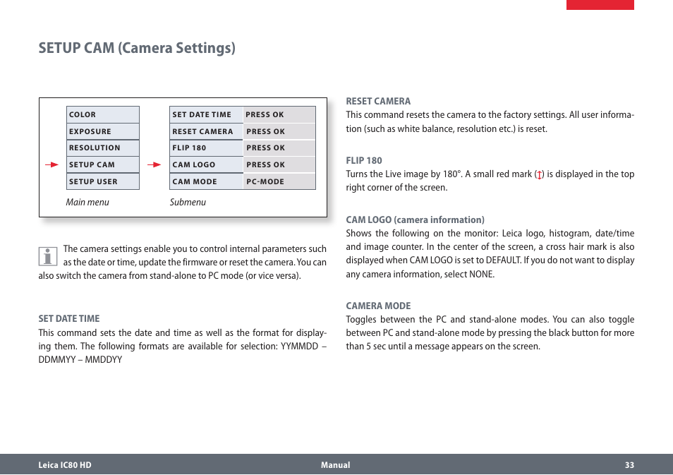 Setup cam (camera settings), Setupcam(camerasettings) | Leica Biosystems IC80 HD User Manual | Page 33 / 42