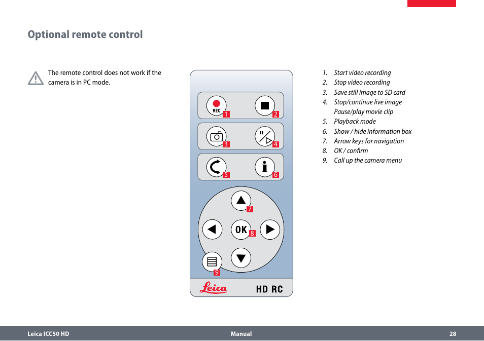 Optional remote control, Optionalremotecontrol | Leica Biosystems ICC50 HD User Manual | Page 28 / 44