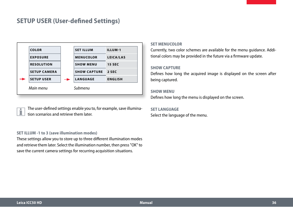 Setup user (user-defined settings), Setupuser(user-definedsettings) | Leica Biosystems ICC50 HD User Manual | Page 36 / 44