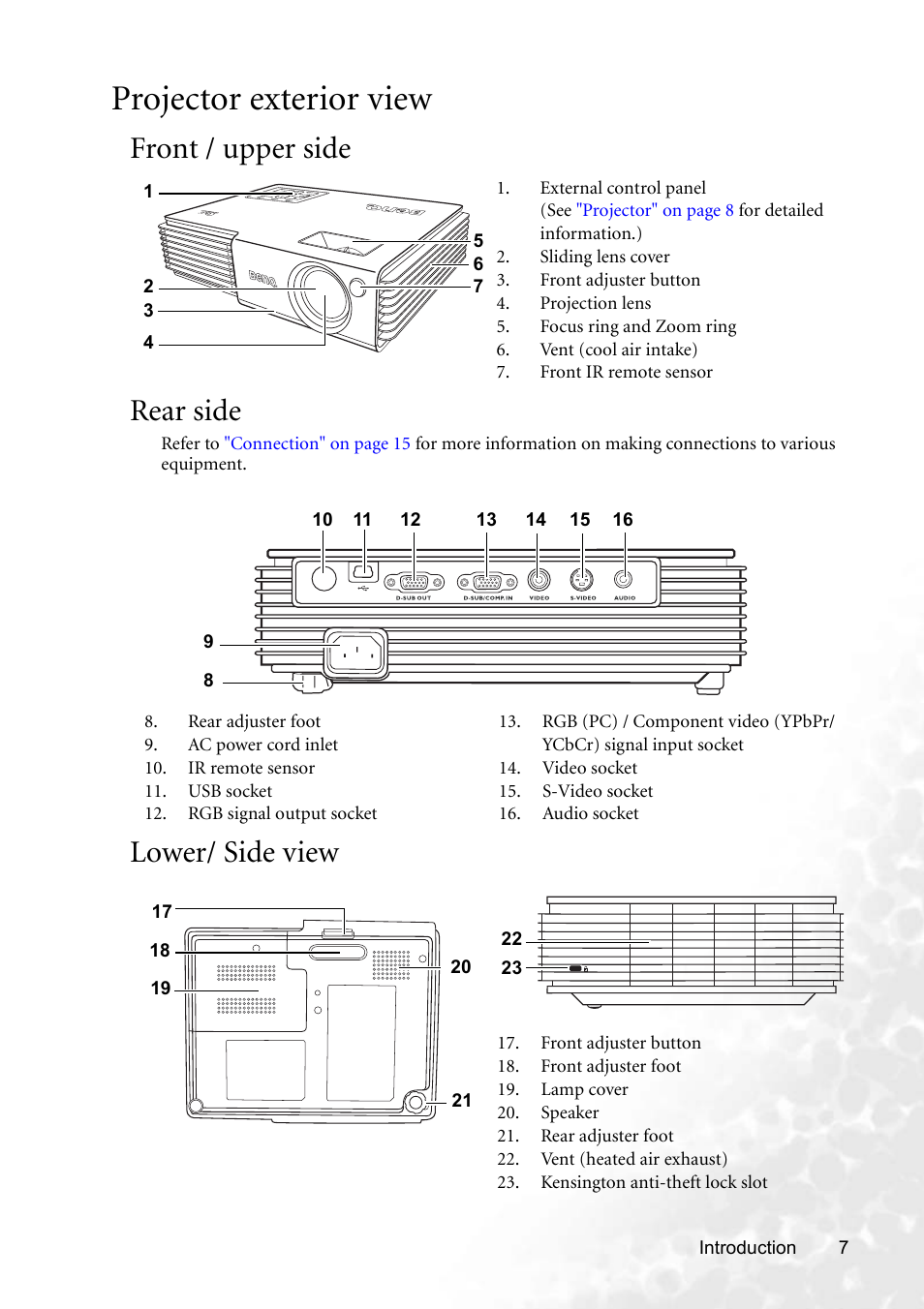 Projector exterior view, Front / upper side, Rear side | Lower/ side view, Front / upper side rear side lower/ side view, Front / upper side rear side | BenQ CP220 User Manual | Page 13 / 55