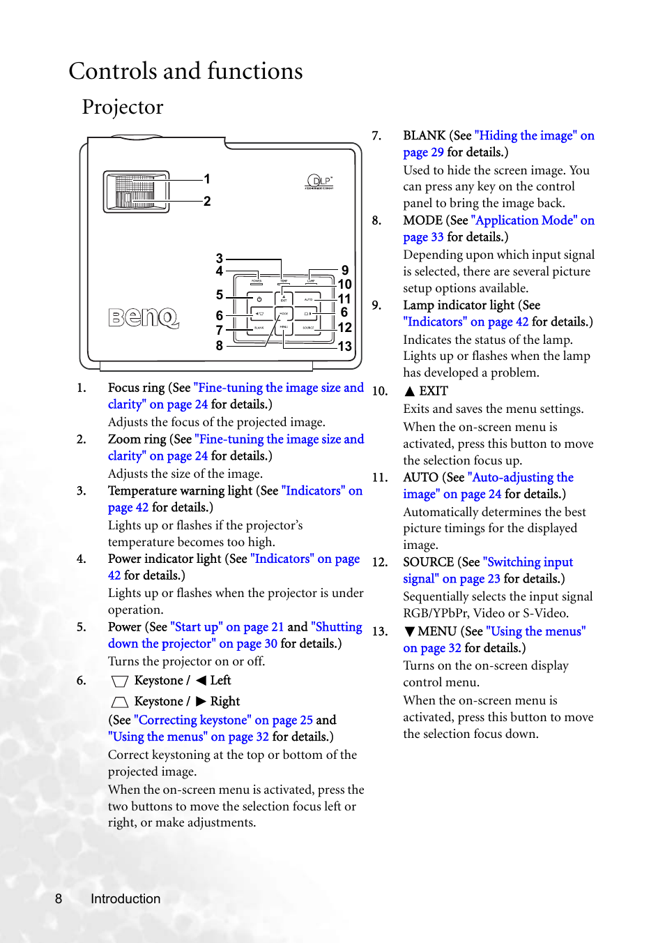 Controls and functions, Projector | BenQ CP220 User Manual | Page 14 / 55