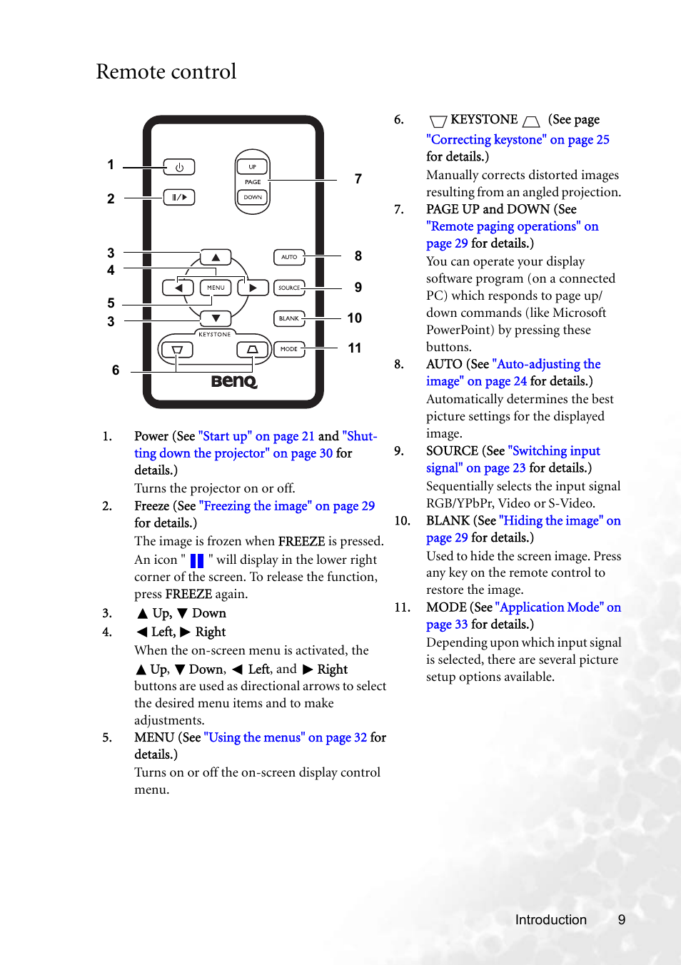 Remote control | BenQ CP220 User Manual | Page 15 / 55