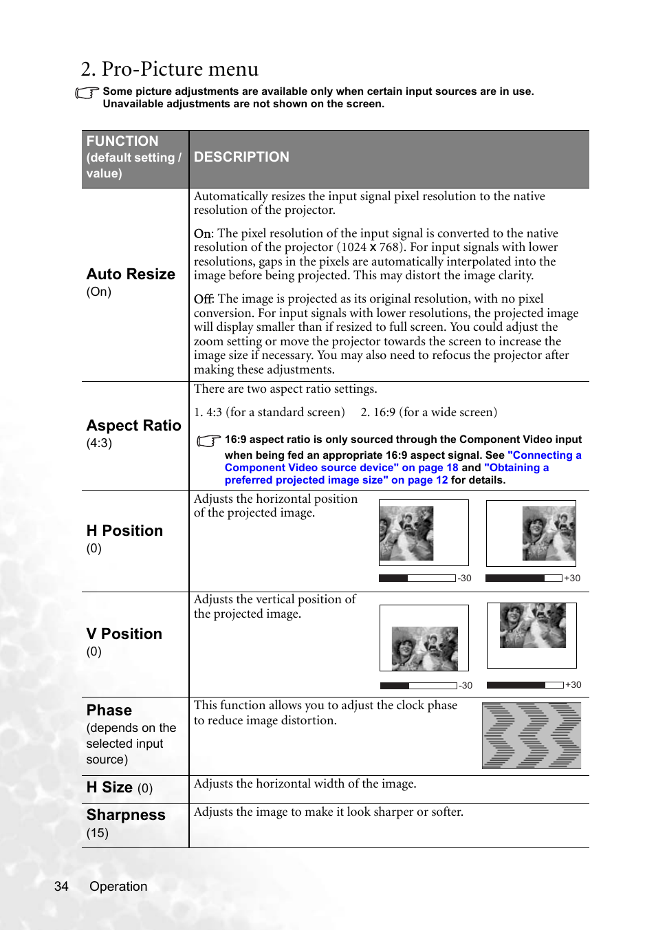 Pro-picture menu, Auto resize, Aspect ratio | H position, V position, Phase, H size, Sharpness | BenQ CP220 User Manual | Page 40 / 55