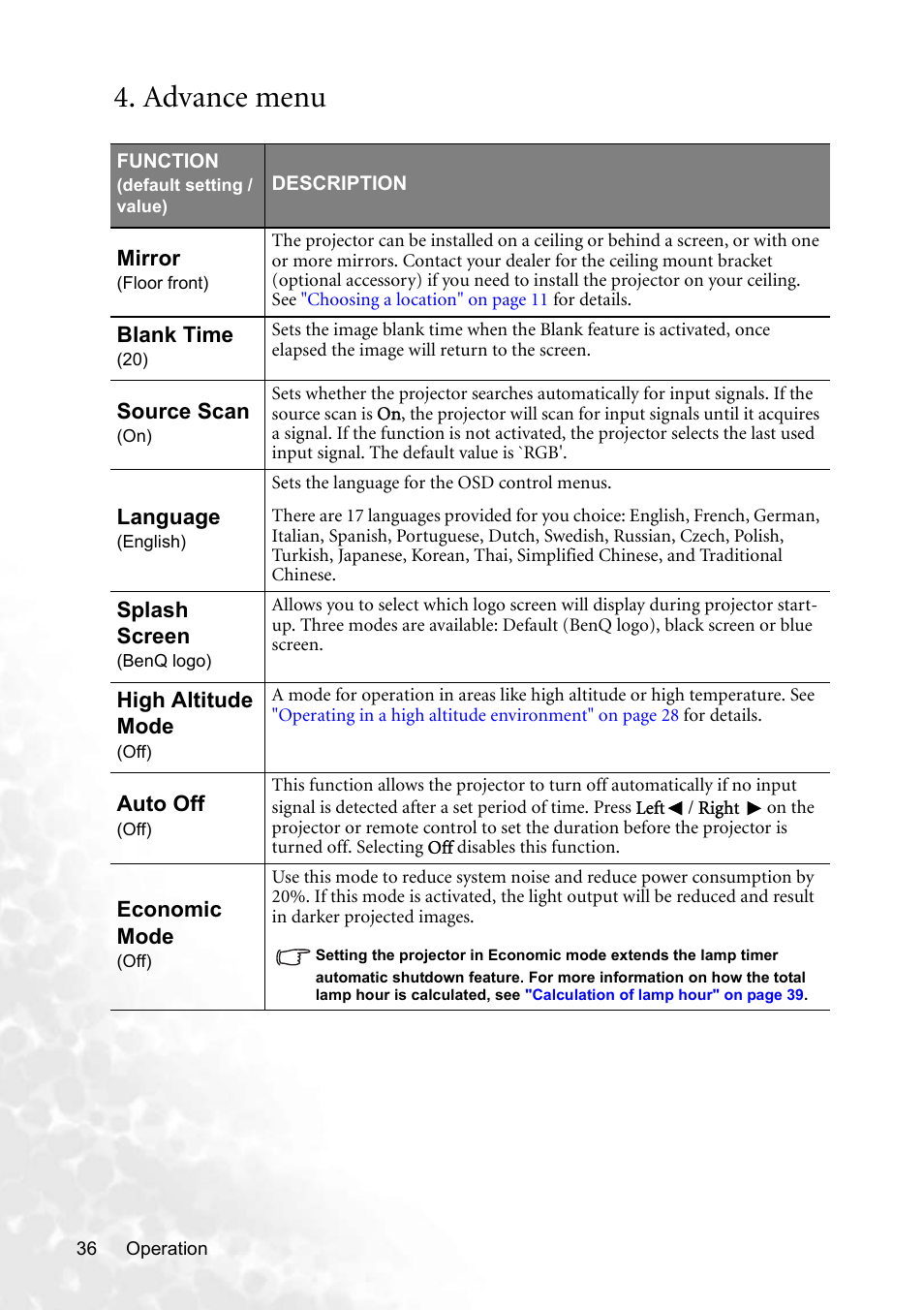Advance menu | BenQ CP220 User Manual | Page 42 / 55