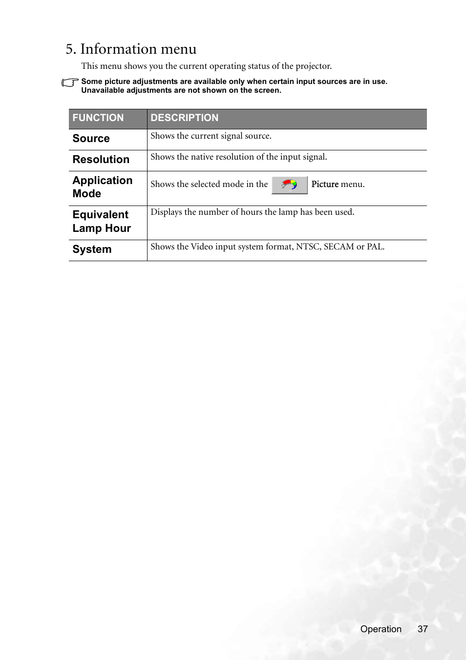 Information menu | BenQ CP220 User Manual | Page 43 / 55