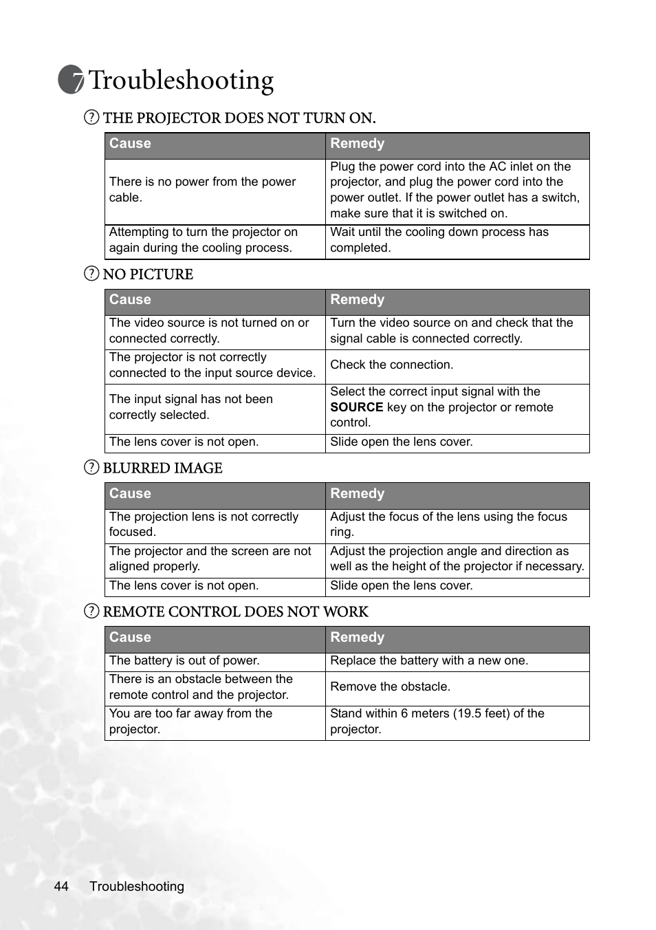 Troubleshooting | BenQ CP220 User Manual | Page 50 / 55