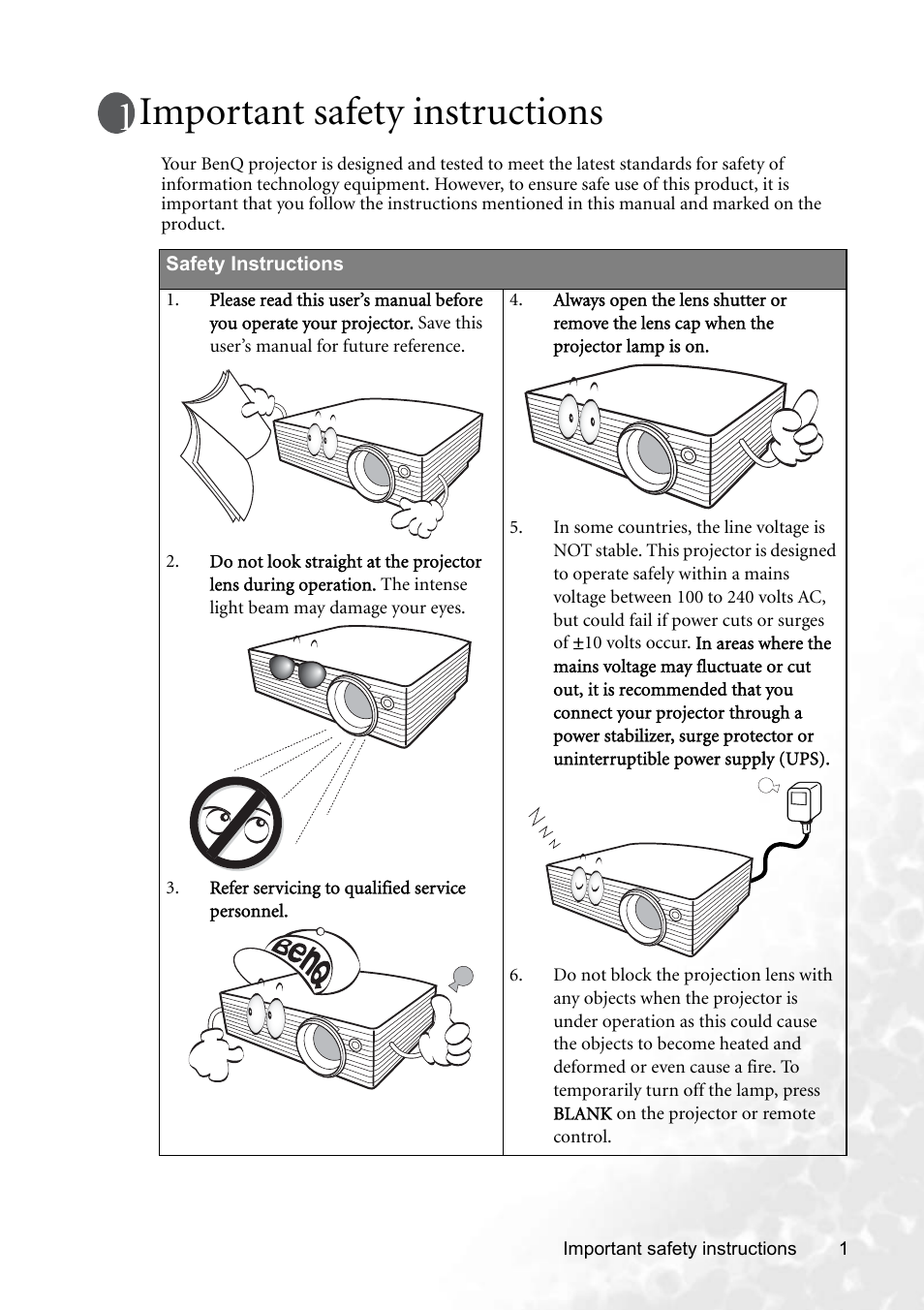 Important safety instructions | BenQ CP220 User Manual | Page 7 / 55