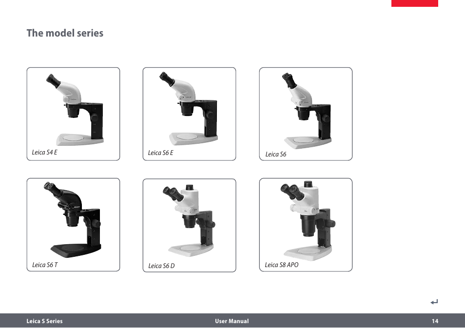 Die modellreihe, The model series | Leica Biosystems S series User Manual | Page 14 / 59