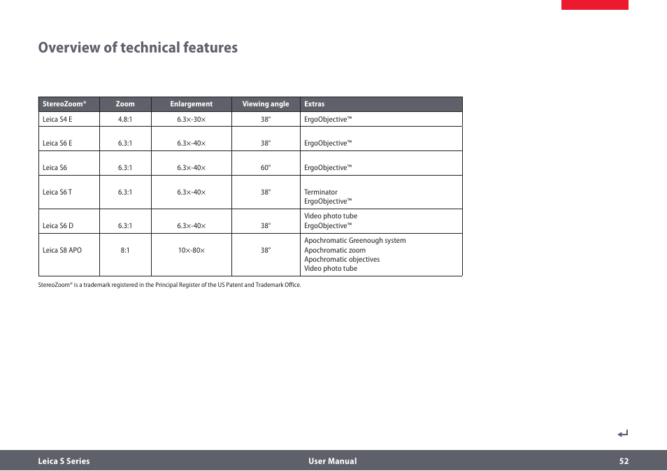 Technische merkmale in der übersicht, Overview of technical features | Leica Biosystems S series User Manual | Page 52 / 59