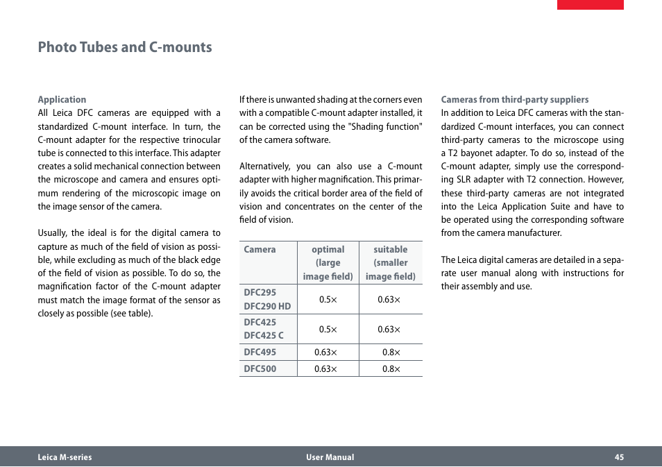 Photo tubes and c-mounts | Leica Biosystems M80 User Manual | Page 45 / 65