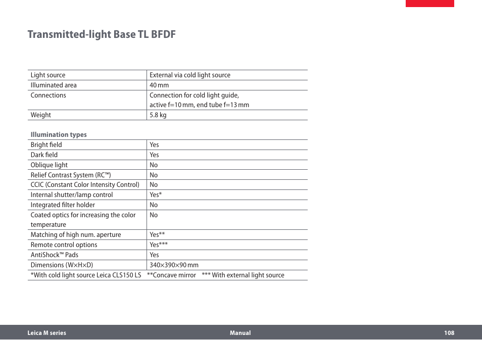 Transmitted-light base tl bfdf | Leica Biosystems M205A User Manual | Page 108 / 114
