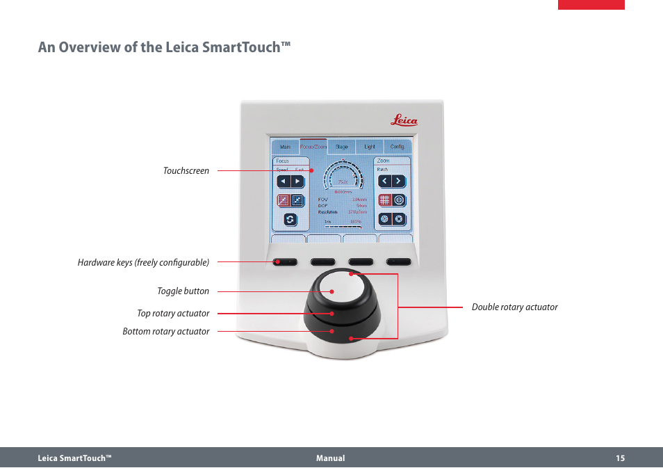 An overview of the leica smarttouch | Leica Biosystems SmartTouch User Manual | Page 15 / 82