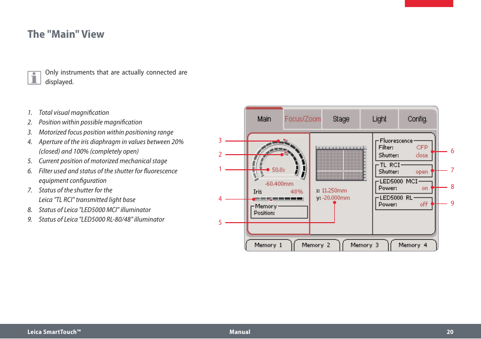 The "main" view | Leica Biosystems SmartTouch User Manual | Page 20 / 82