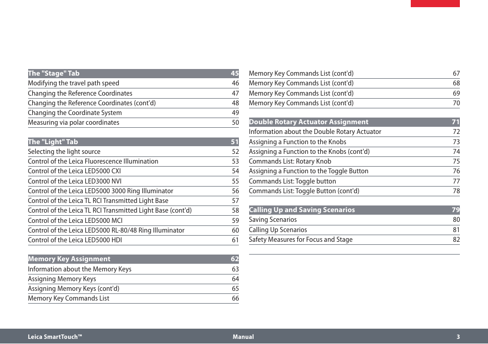 Leica Biosystems SmartTouch User Manual | Page 3 / 82