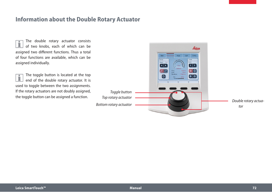Information about the double rotary actuator | Leica Biosystems SmartTouch User Manual | Page 72 / 82