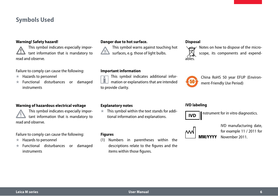 Symbols used | Leica Biosystems M80 B User Manual | Page 6 / 56