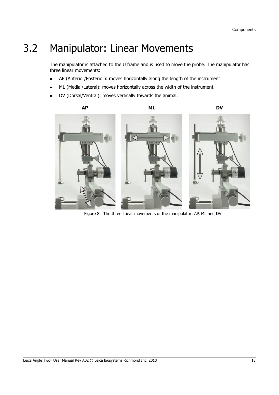 2 manipulator: linear movements, Manipulator: linear movements | Leica Biosystems ANGLE TWO User Manual | Page 13 / 50